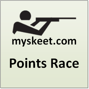 MySkeet Points Race